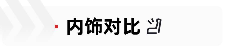 别克威朗Pro GS对比全新本田思域，谁是最适合年轻人的运动家轿？