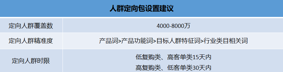 抖音直播带货怎么做才赚钱？