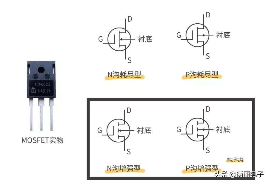 MOSFET是什么：工作原理及其应用