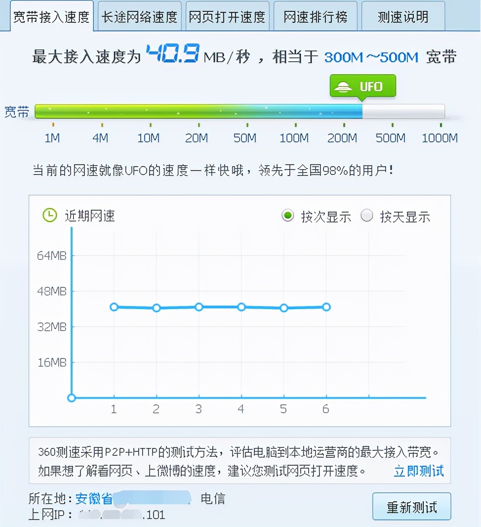 家庭，小型办公室路由器设置及组网