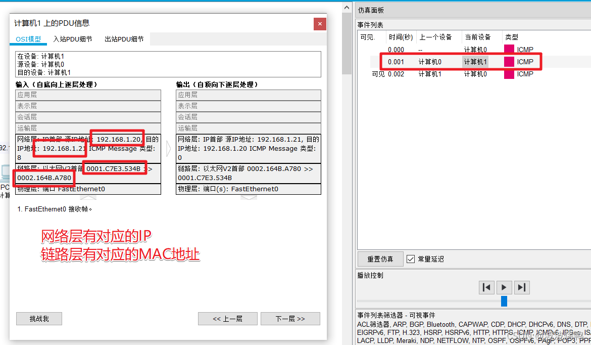 交换机和路由器还傻傻地分不清吗？来看下这篇科普文章吧