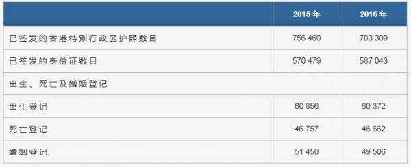 黄博宁：20年90万，说说回归后的那些新香港人