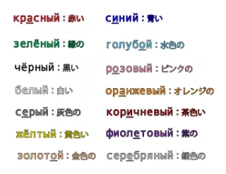 「2020最新版」日网总结“世界上最难学的语言TOP.15”