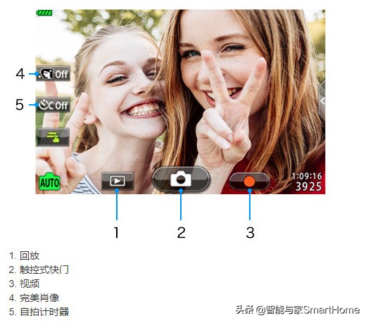 最后一台奥林巴斯相机？E-M10 Mark II试用