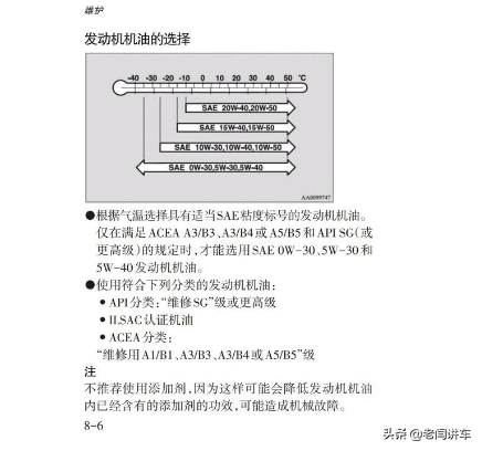 老司机手把手教小白认识机油型号和质量等级，带你选机油