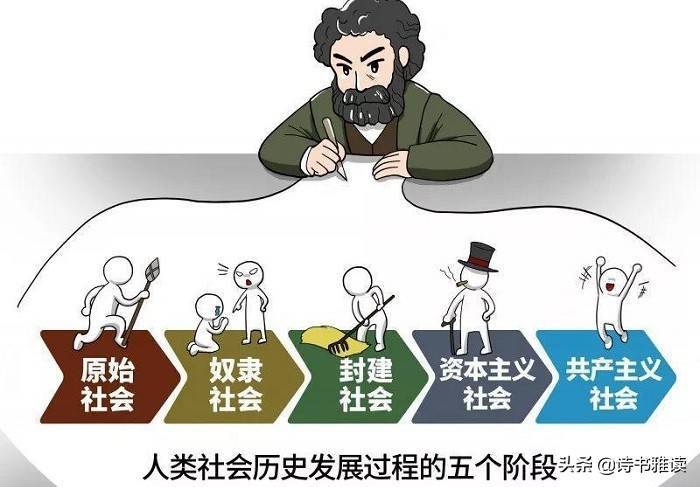 “封建社会”这个概念，为什么中国与西方完全不同？