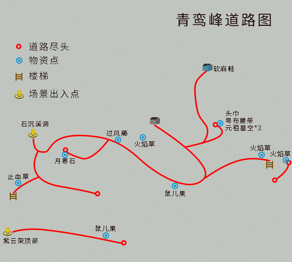 单机游戏《仙剑4》完整图文攻略，详细地图物资标记