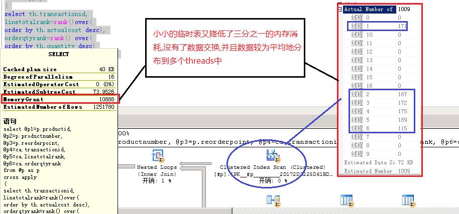 深入解析SQL Server并行执行原理及实践（下）