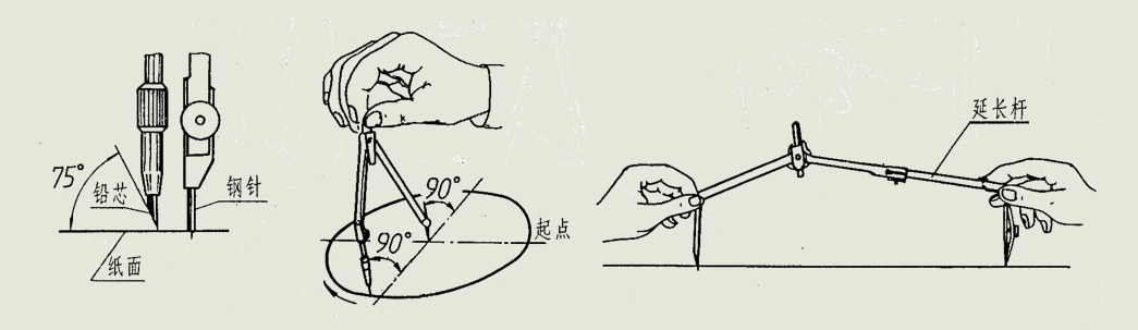 机械制图基础知识：常用手工绘图工具及使用方法画图素养提升技巧