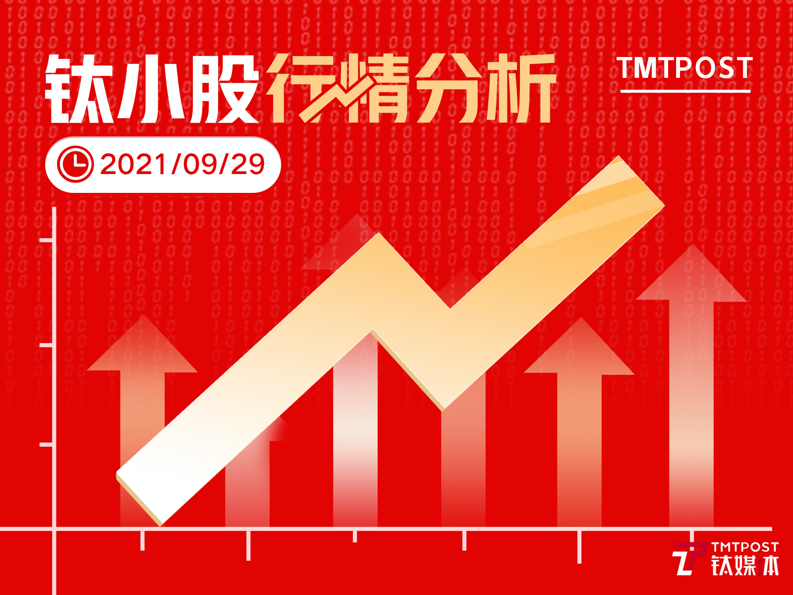 9月29日A股分析：两市近4000股下跌，油气、化工股批量跌停