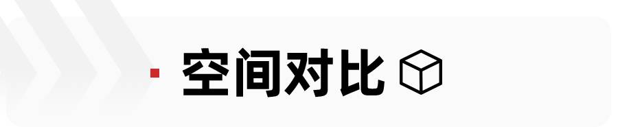 别克威朗Pro GS对比全新本田思域，谁是最适合年轻人的运动家轿？