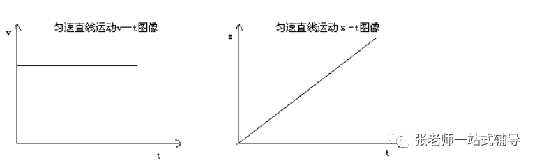 八年级物理上第一章机械运动知识点