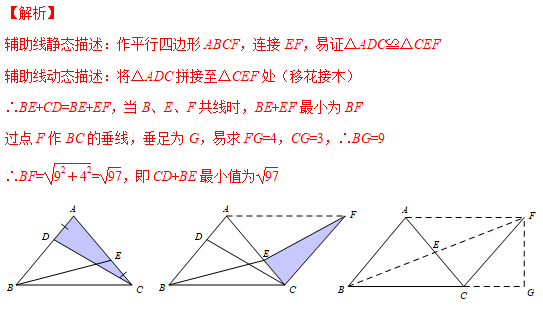 【中考专题】模型演绎—两点之间线段最短（1）