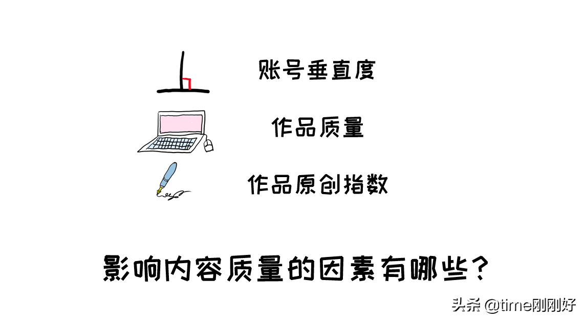 下班后写作赚外快，闷声不响月入过万：能赚钱的年纪，请不要偷懒