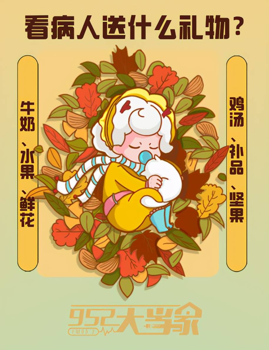 看病人礼物就不要乱送了，进来看看能送什么？
