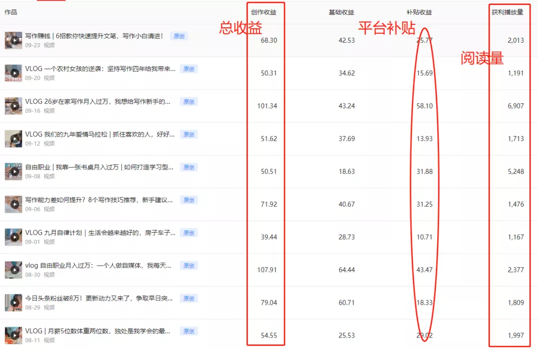 5个步骤教你学会视频拍摄，不需露脸，一部手机就能完成