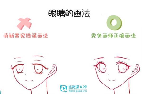 怎么画漫画人物的眼睛？简单教程别错过