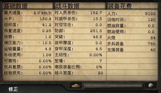 钢铁雄心4陆军战斗力数值详解，让硬核游戏变得简单易懂