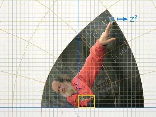 数学漫步第六章：复平面上变换、曼德博与茱莉亚分形集合