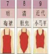 想要解放胸部，有多难？