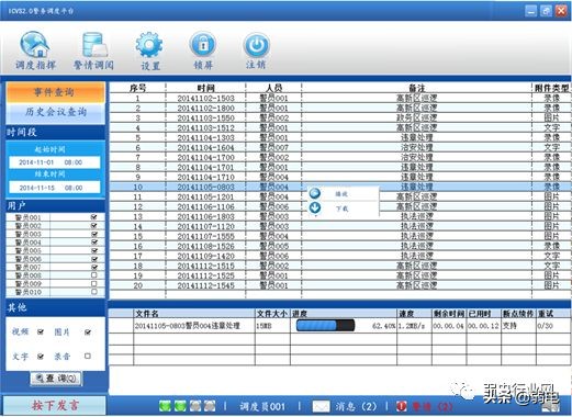 公安网络视频监控系统解决方案