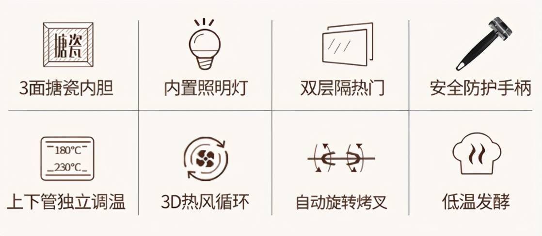 烘焙入门烤箱怎么选？长帝、海氏、柏翠等高性价比实用烤箱推荐