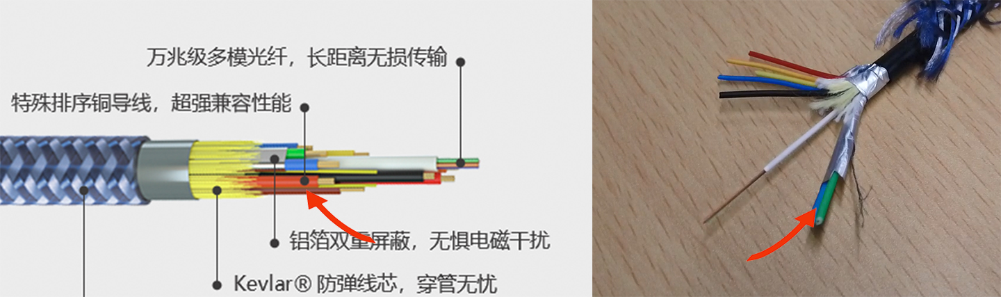 HDMI线三大痛点，看魔声M系列8K HDMI线是怎么解决的