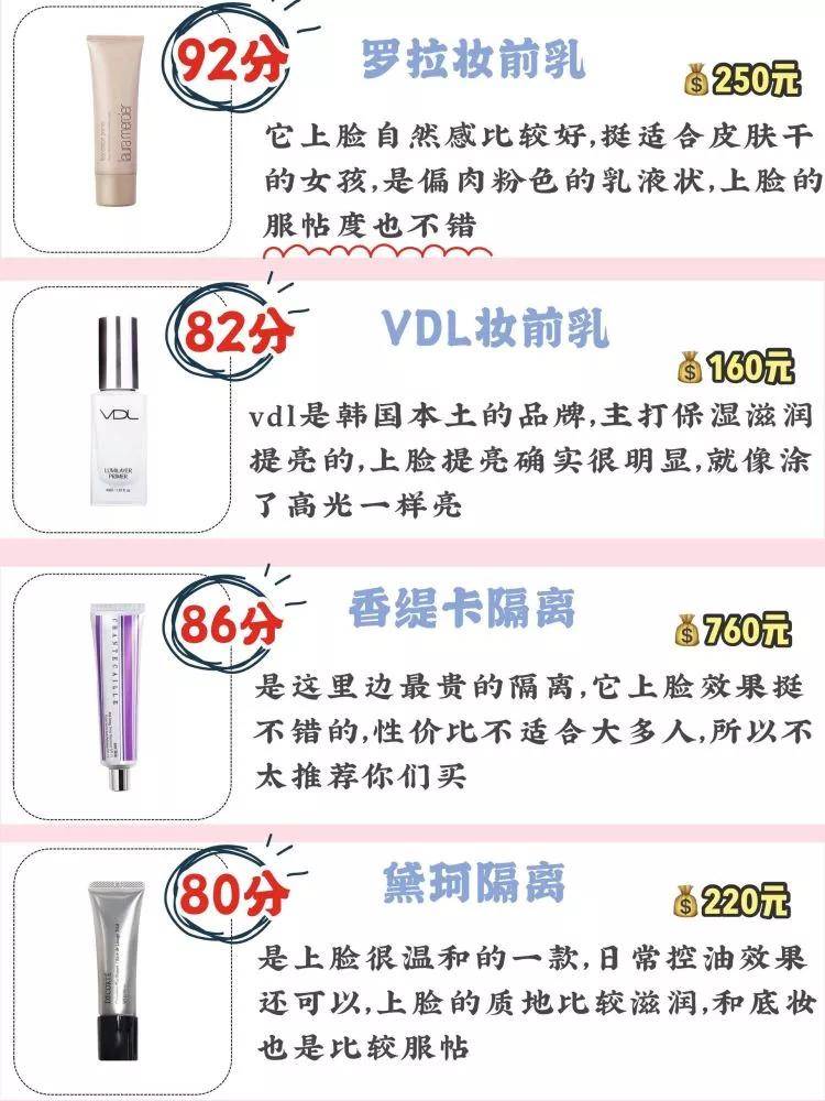 24款高性价比妆前乳推荐干皮油皮敏感肌妆前乳