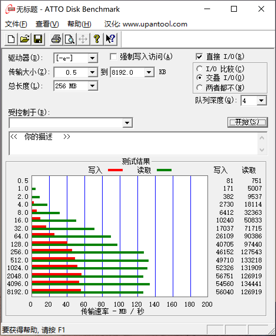 办公U盘选择谁？小巧、便携、高速、安全，闪迪酷邃统统满足你