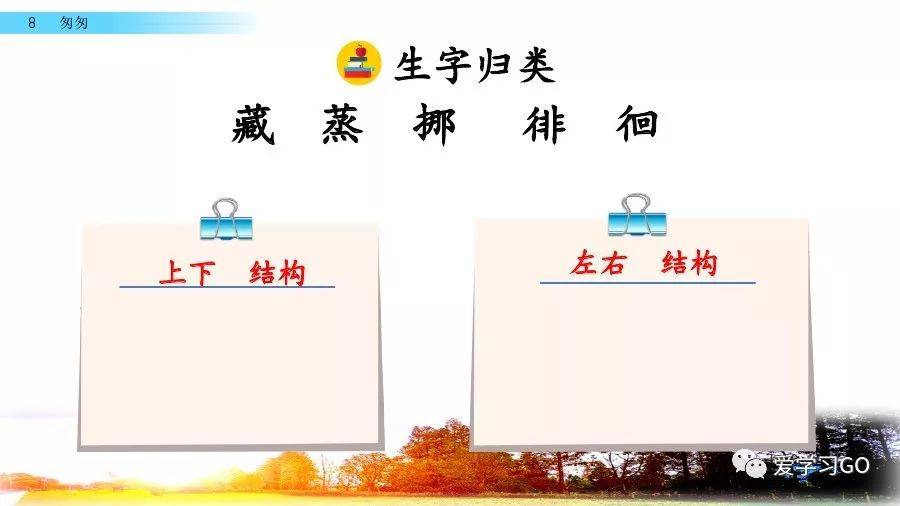 部编版小学语文六年级下册第8课《匆匆》图文讲解 知识要点