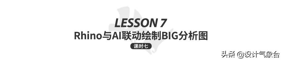 建模5分钟，RHINO学了3个月？