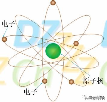 二极管基础知识及应用电路分析