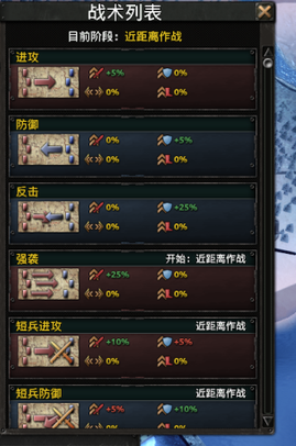 钢铁雄心4陆军战斗力数值详解，让硬核游戏变得简单易懂