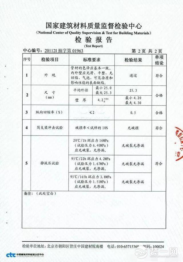 家装ppr管品牌只认联塑和日丰？只需三招让你买到好水管