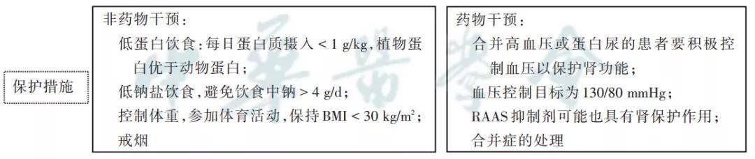 只有一个肾，有什么不好影响吗？怎么保养？来听听肾科医生怎么说