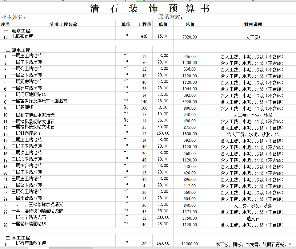 这才是你要的室内设计装修预算模板！家装工装半包全包都有