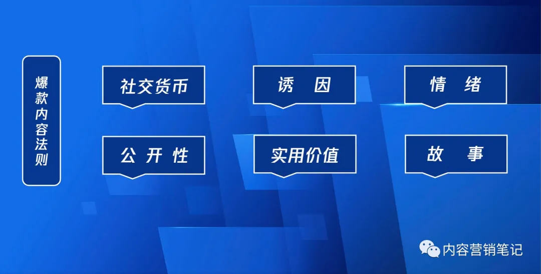 微信视频号为什么能成为短视频平台？