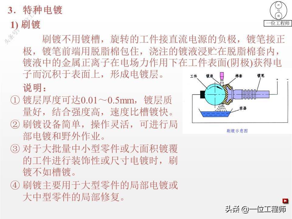 5类表面处理技术，7种表面处理方法，一文全面介绍金属表面处理