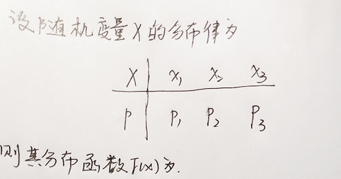 概率论与数理统计之离散型和连续型随机变量知识点