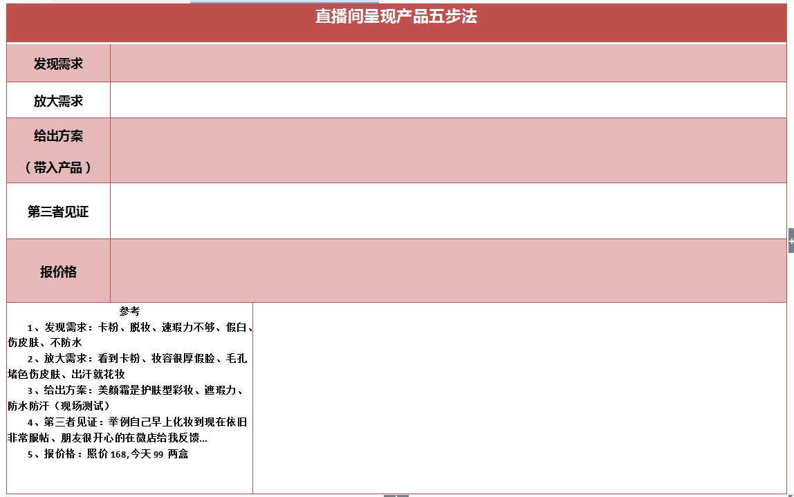 带货超100万的直播脚本怎么写？如何设计直播话术？