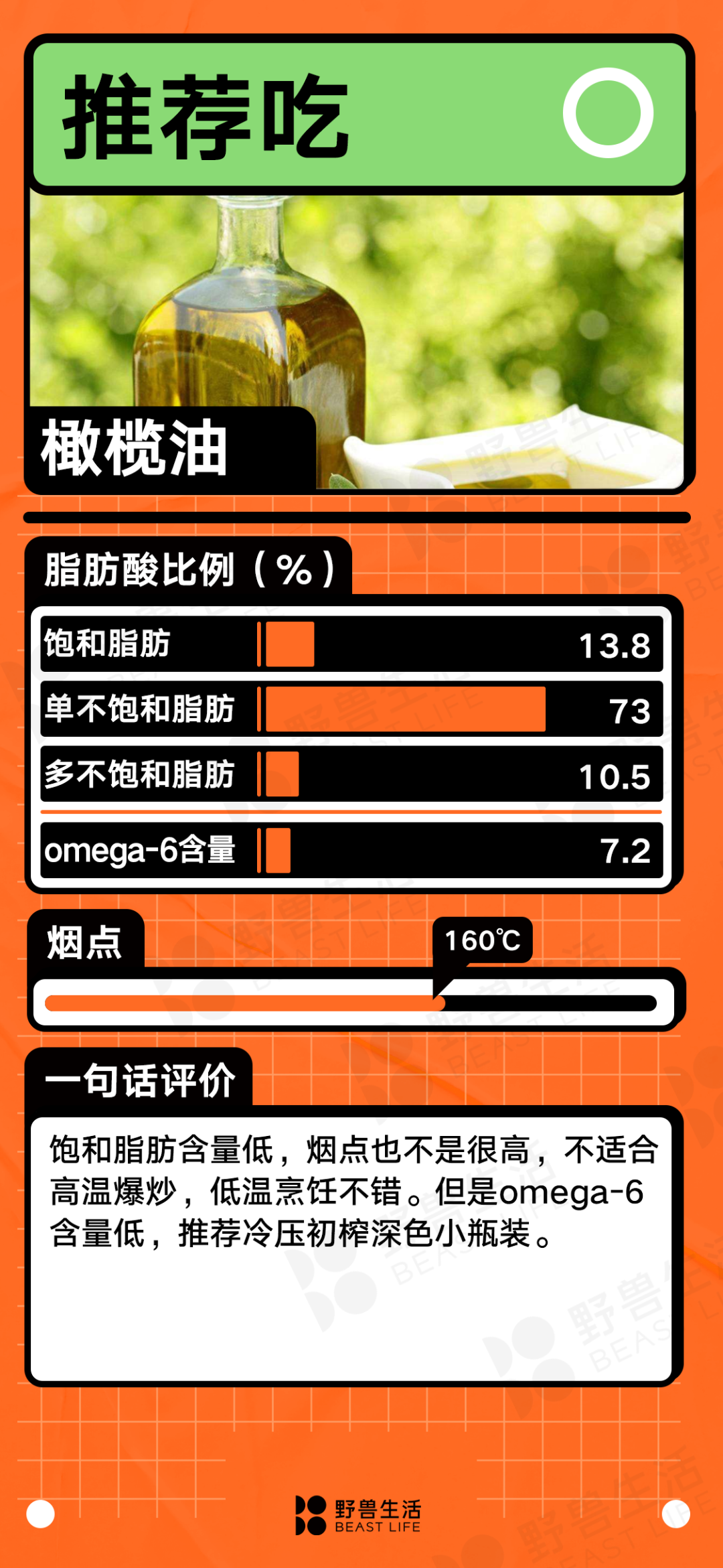 什么油最健康？25种食用油大盘点｜野兽生活