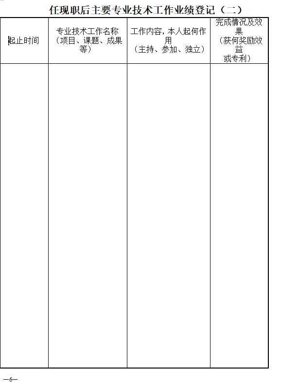 河北省《专业技术职务资格评审表》填写说明