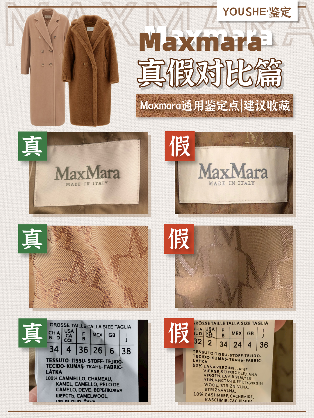 奢侈品鉴定｜Maxmara大衣通用真假鉴定点｜大牌鉴定干货