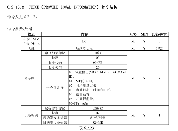 物联网模块_网络无法注册原因分析