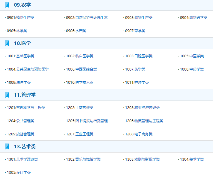 大学生如何选购笔记本电脑？（各大专业电脑推荐）