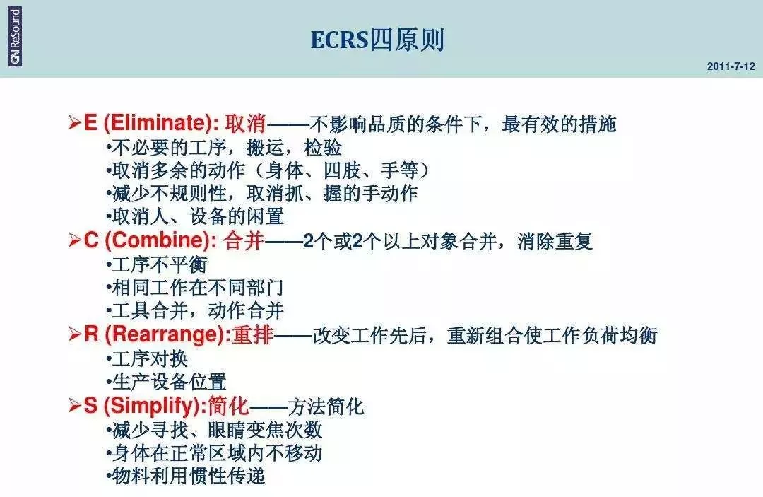 流程优化的五种基本方法！医院管理必看