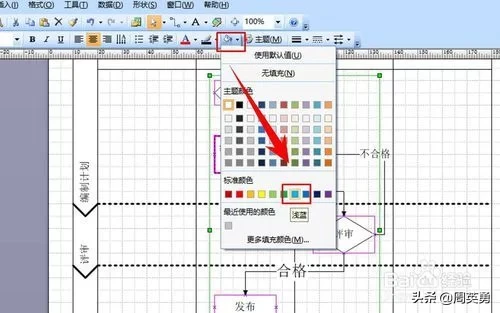 visio流程图画法教程