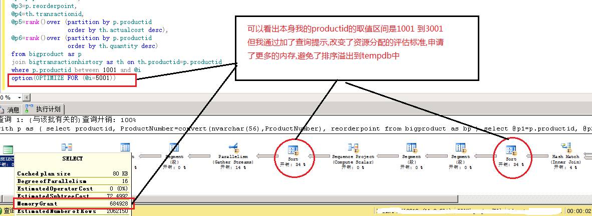 深入解析SQL Server并行执行原理及实践（下）