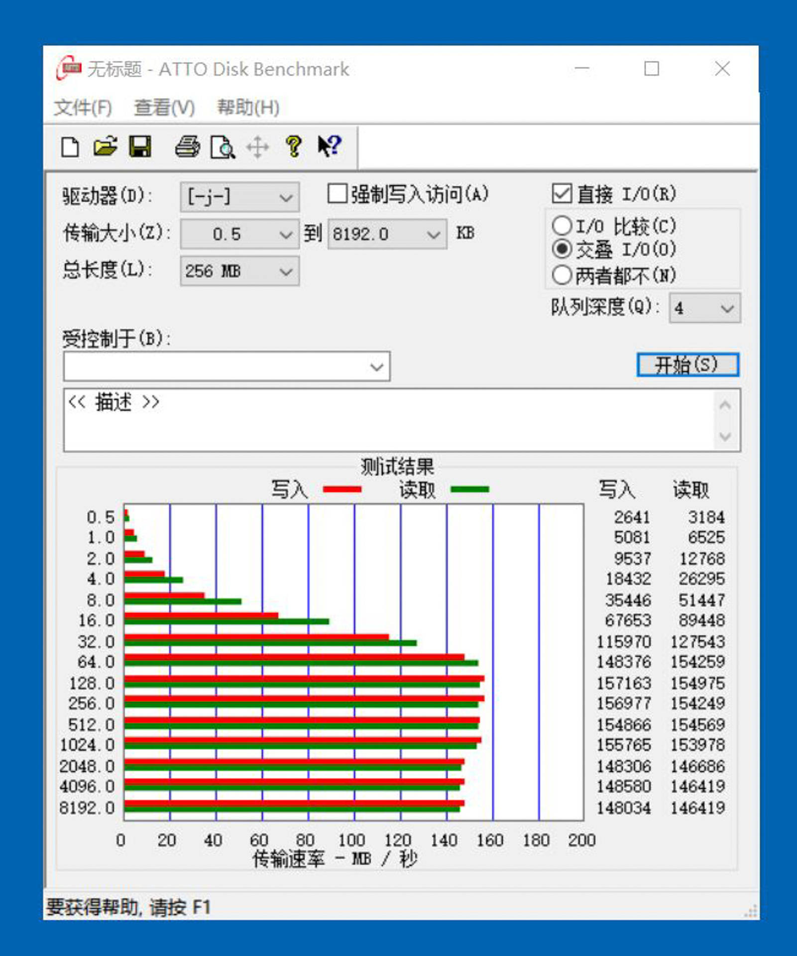 再也不怕电脑硬盘丢失后的风险，又入手了东芝移动硬盘新品