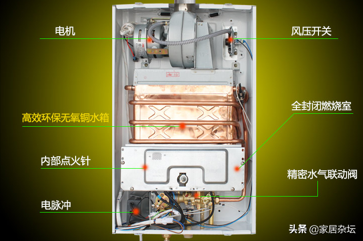 一周前换了燃气热水器，与电热水器相比有4点很优秀，有1点不足